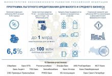 Photo of 1. Введение