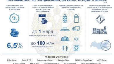 Photo of 1. Введение