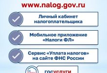 Photo of Что такое налоговая задолженность