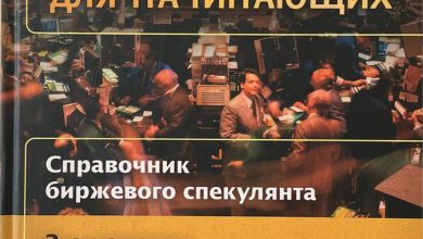 Photo of Что такое форекс?