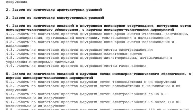 Photo of Перечень видов работ СРО