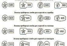 Photo of Что такое пробы золота?