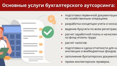 Photo of Назначение бухгалтерских услуг