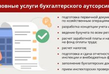 Photo of Бухгалтерские услуги: как правильно выбрать их провайдера