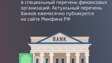 Photo of Что такое обеспечение заявки на участие в конкурсе?