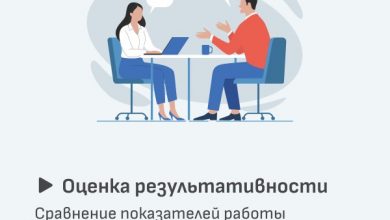 Photo of Важность профессиональной оценки персонала