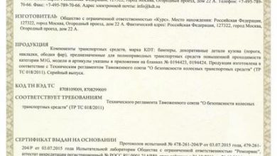 Photo of Что такое сертификация продукции?